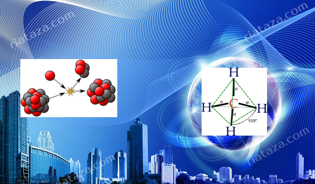 Kîmyaya Nuklerî: Nuclear chemistry